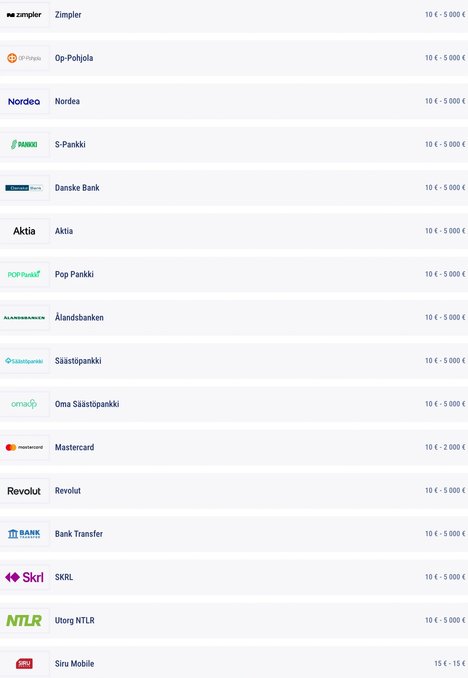 Isometrinen vektorigrafiikka rahanippuista, kultakolikoista ja kasetista, edustaen Tikitaka Kasinon rahansiirtoja ja voittoja.